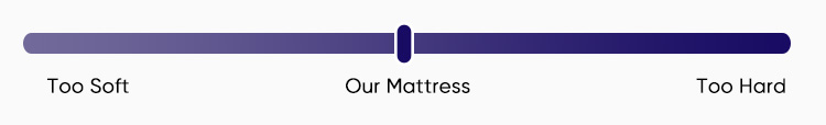 hybrid mattress hybrid mattress